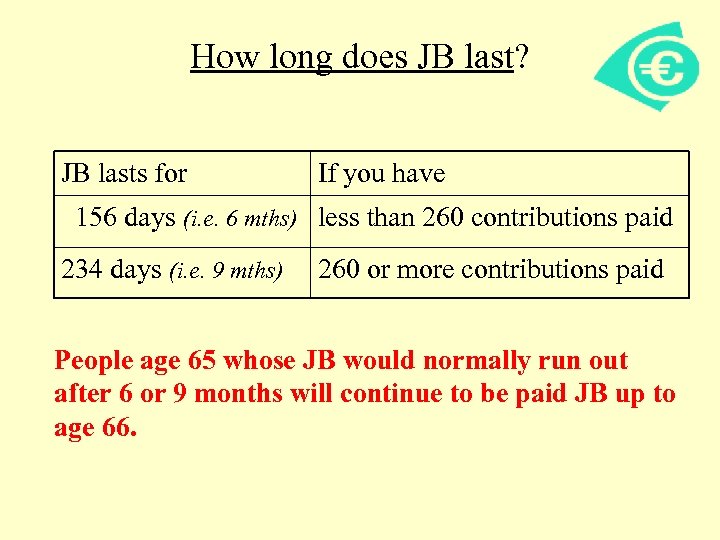 How long does JB last? JB lasts for If you have 156 days (i.