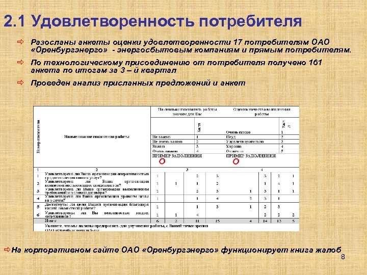 2. 1 Удовлетворенность потребителя ð Разосланы анкеты оценки удовлетворенности 17 потребителям ОАО «Оренбургэнерго» -