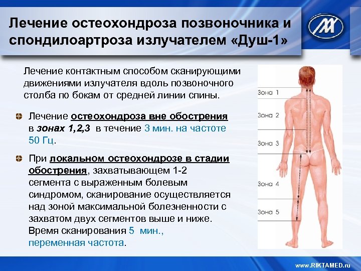 Зона лечит. Алгоритм лечения спондилоартроза. Скорость передвижения излучателя по телу пациента. Методы лечения физика Федорова. Как лечить позвоночник квантовая психология.