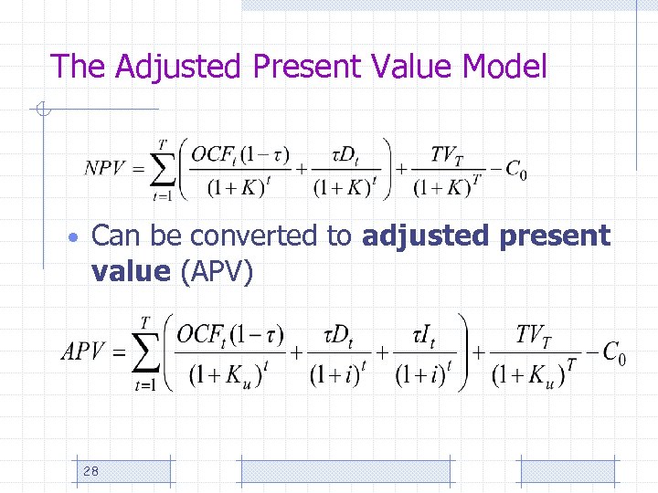 The Adjusted Present Value Model • Can be converted to adjusted present value (APV)