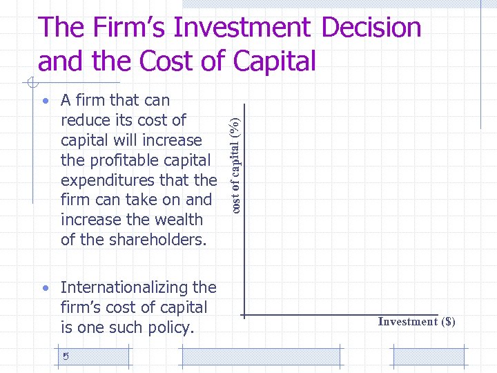 The Firm’s Investment Decision and the Cost of Capital reduce its cost of capital