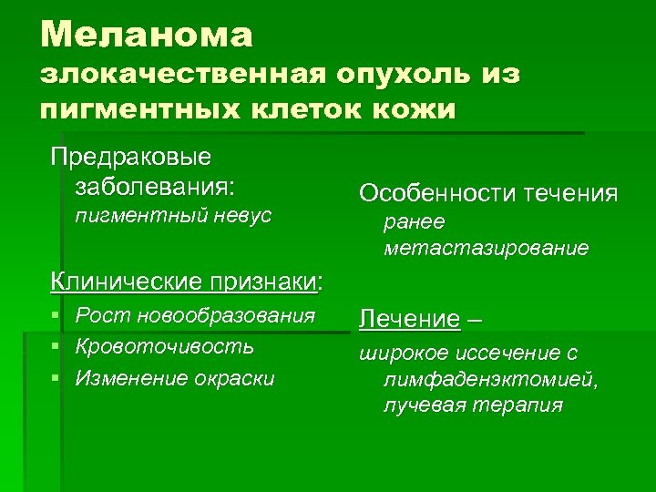 Меланома злокачественная опухоль из пигментных клеток кожи Предраковые заболевания: пигментный невус Особенности течения ранее