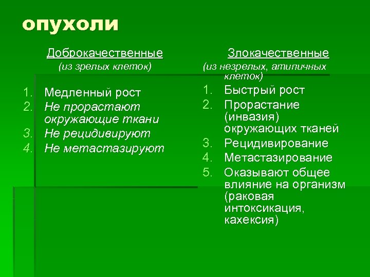 опухоли Доброкачественные (из зрелых клеток) 1. Медленный рост 2. Не прорастают окружающие ткани 3.