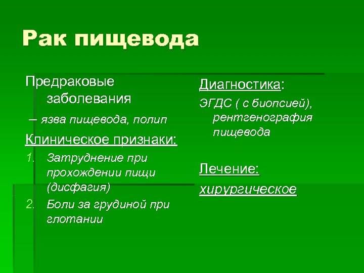 Рак пищевода Предраковые заболевания – язва пищевода, полип Клиническое признаки: 1. Затруднение при прохождении