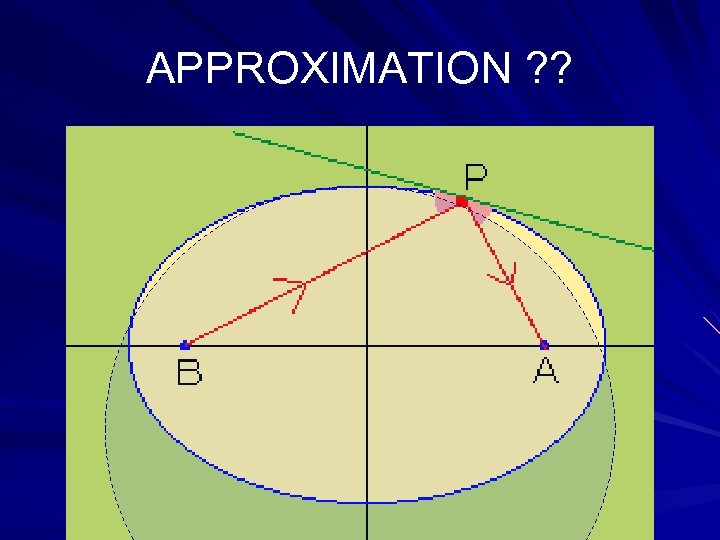 APPROXIMATION ? ? 