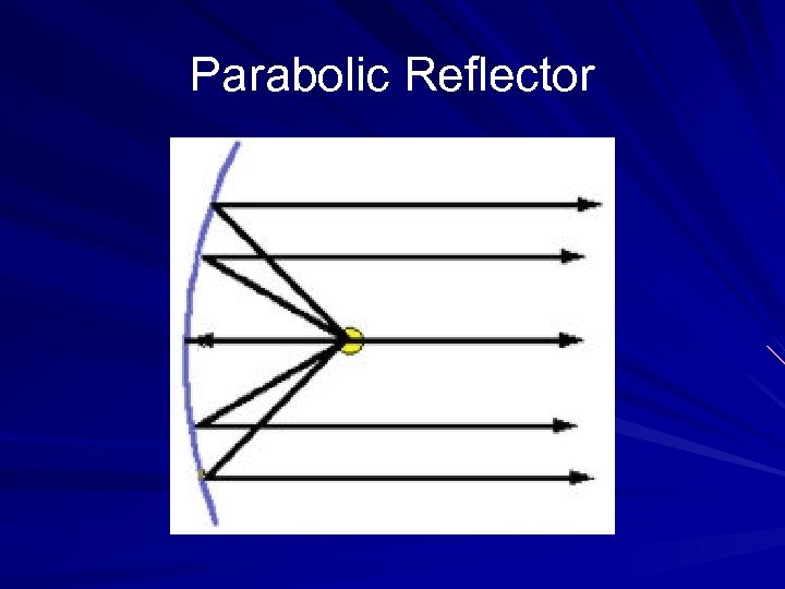 Parabolic Reflector 