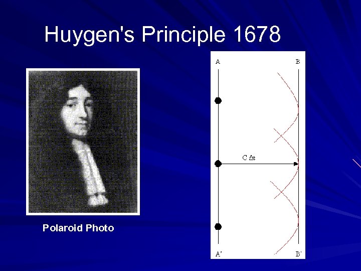 Huygen's Principle 1678 Polaroid Photo 