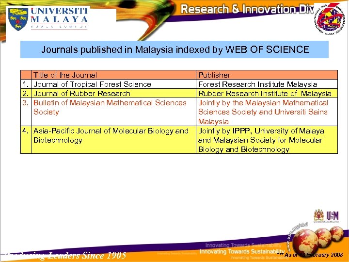 Journals published in Malaysia indexed by WEB OF SCIENCE Title of the Journal 1.
