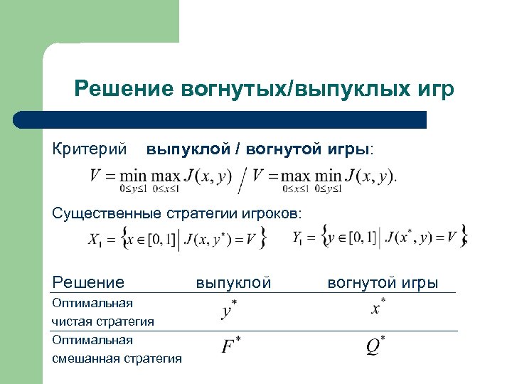 Решение вогнутых/выпуклых игр Критерий выпуклой / вогнутой игры: Существенные стратегии игроков: Решение Оптимальная чистая