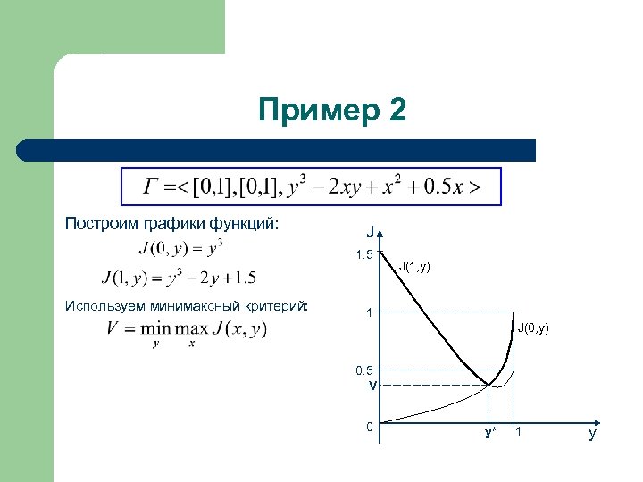 Пример 2 Построим графики функций: J 1. 5 Используем минимаксный критерий: J(1, y) 1