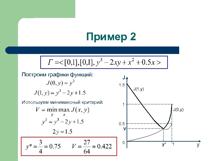 Пример 2 Построим графики функций: J 1. 5 Используем минимаксный критерий: J(1, y) 1