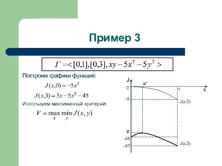 Пример 3 Построим графики функций: J 0 Используем максиминный критерий: -5 x* 1 J(x,