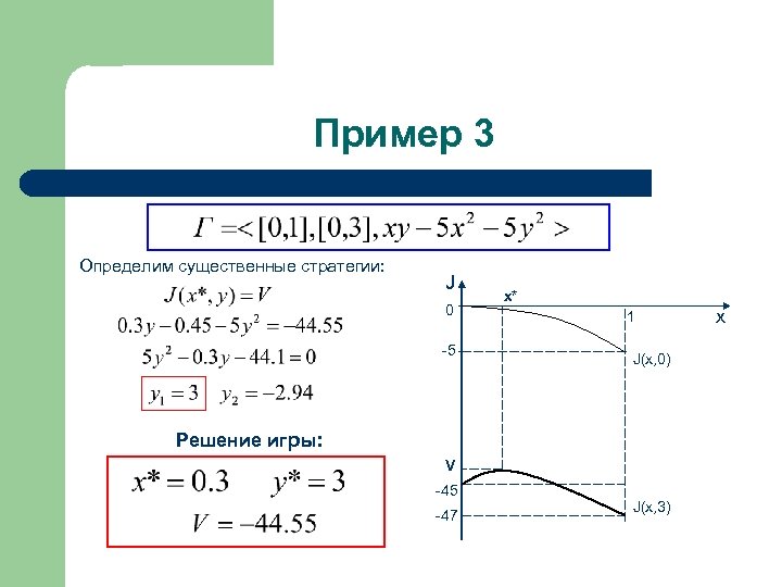 Пример 3 Определим существенные стратегии: J 0 -5 x* 1 J(x, 0) Решение игры: