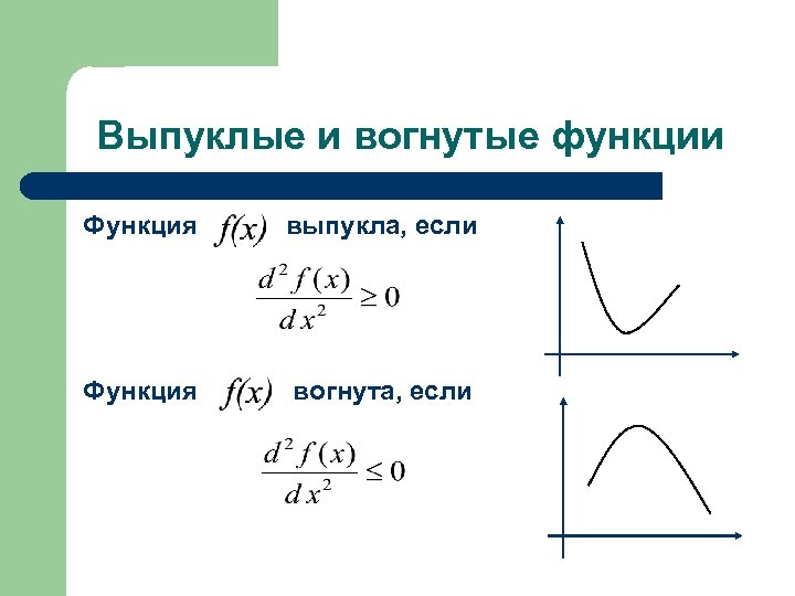 Выпуклые и вогнутые функции Функция выпукла, если Функция вогнута, если 