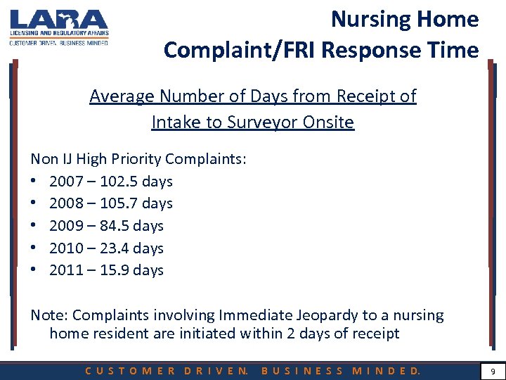 Bureau of Health Systems Joint Provider Surveyor Training