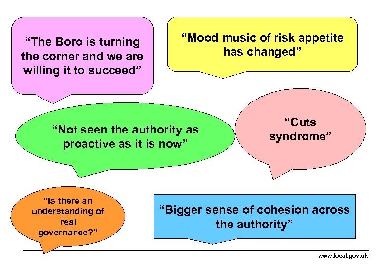 Quotes “The Boro is turning the corner and we are willing it to succeed”