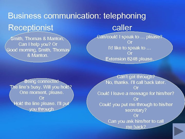 Business communication: telephoning Receptionist caller Smith, Thomas & Manton, Can I help you? Or