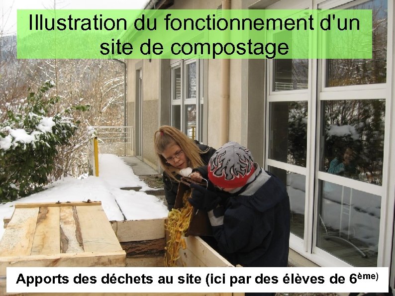 Illustration du fonctionnement d'un site de compostage Apports des déchets au site (ici par