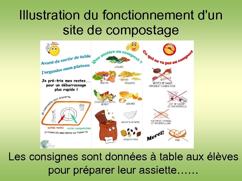 Illustration du fonctionnement d'un site de compostage Les consignes sont données à table aux
