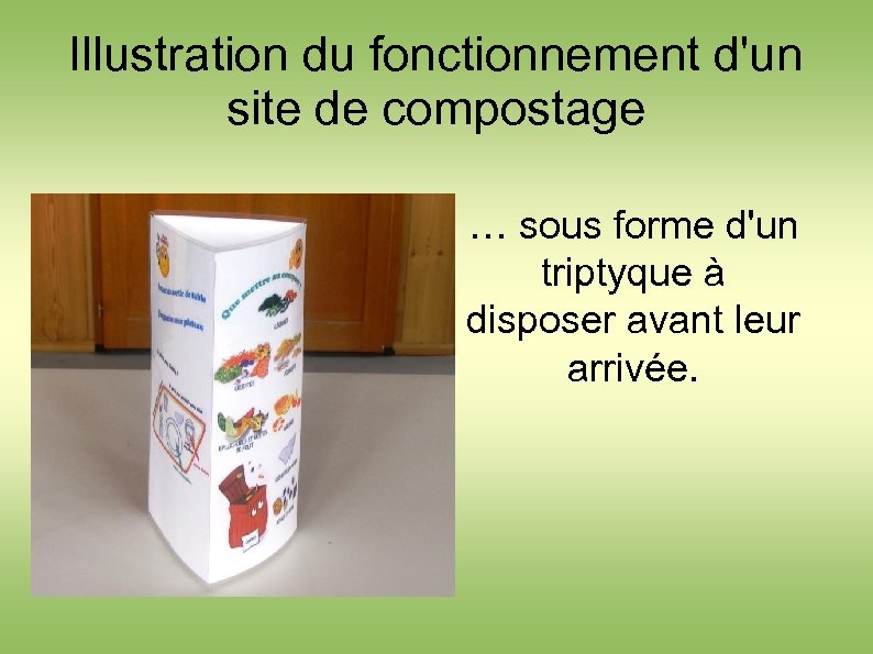 Illustration du fonctionnement d'un site de compostage … sous forme d'un triptyque à disposer