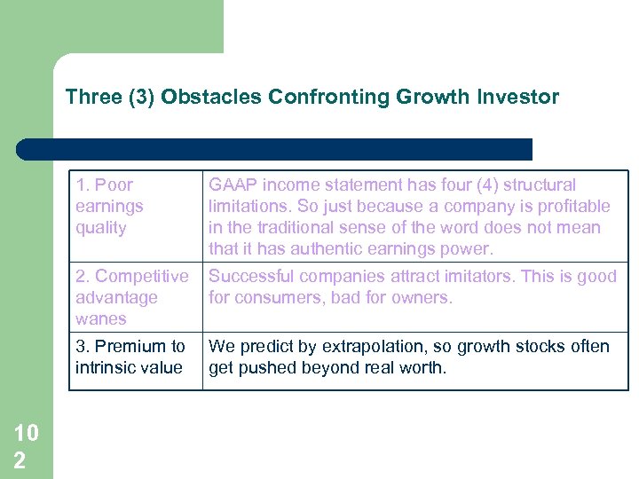 Three (3) Obstacles Confronting Growth Investor 1. Poor earnings quality 2. Competitive advantage wanes