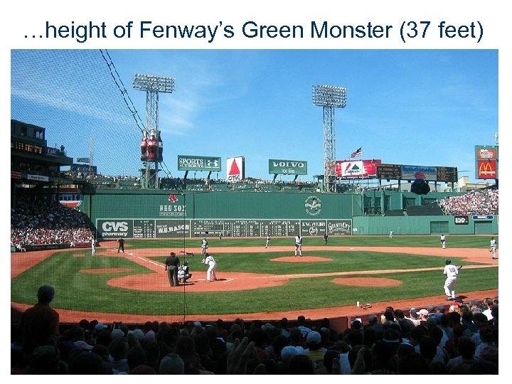 …height of Fenway’s Green Monster (37 feet) 