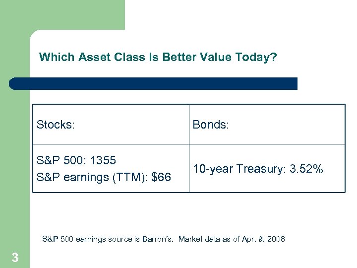 Which Asset Class Is Better Value Today? Stocks: Bonds: S&P 500: 1355 S&P earnings