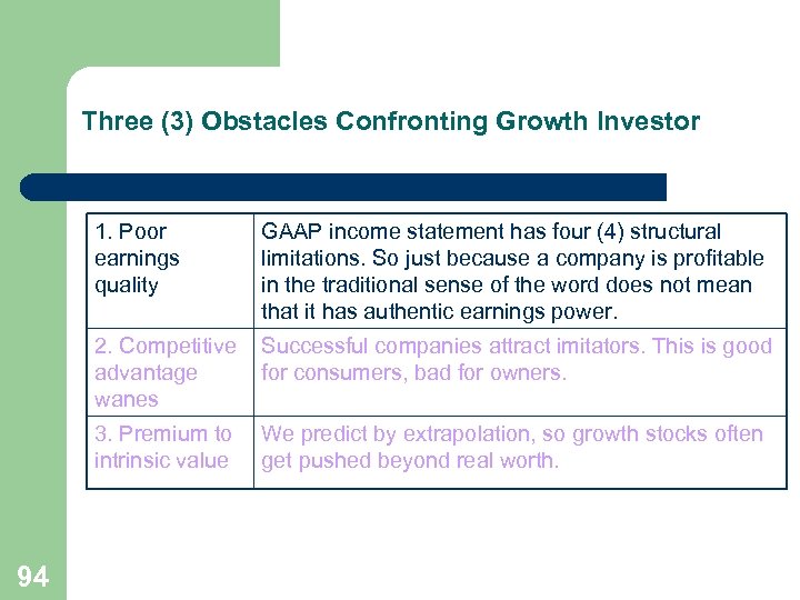 Three (3) Obstacles Confronting Growth Investor 1. Poor earnings quality 2. Competitive advantage wanes