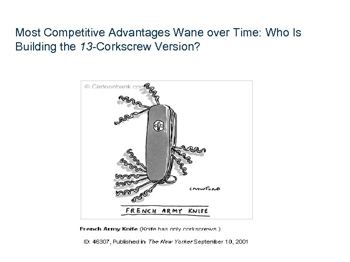Most Competitive Advantages Wane over Time: Who Is Building the 13 -Corkscrew Version? 