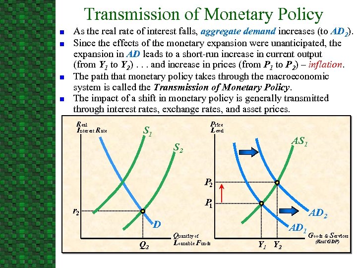 Transmission of Monetary Policy n n As the real rate of interest falls, aggregate
