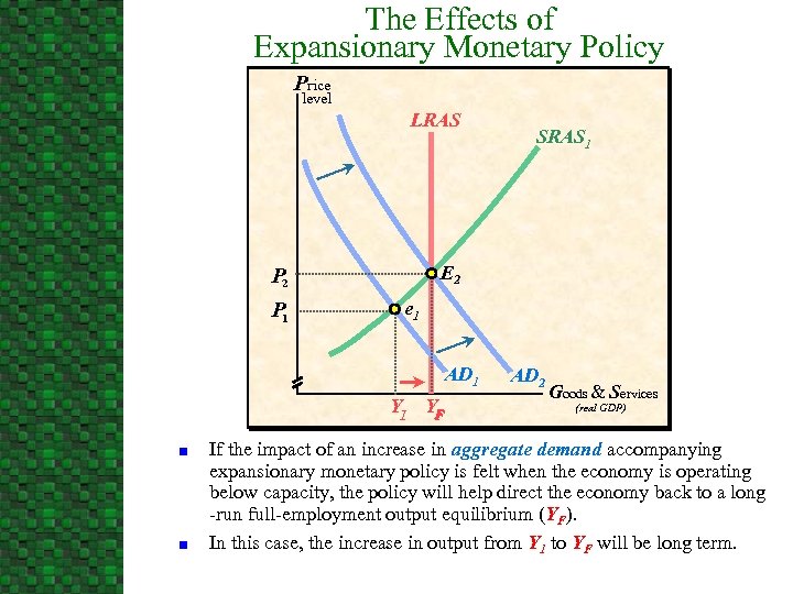 The Effects of Expansionary Monetary Policy Price level LRAS E 2 P 1 e