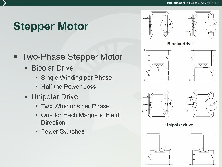 Stepper Motor § Two-Phase Stepper Motor § Bipolar Drive • Single Winding per Phase