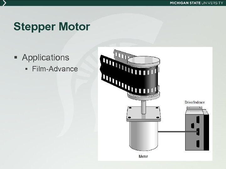 Stepper Motor § Applications § Film-Advance 