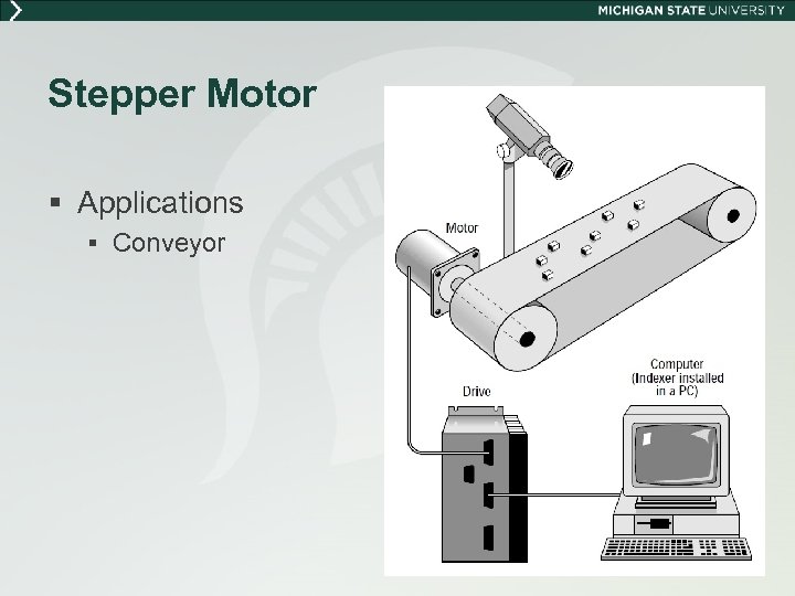 Stepper Motor § Applications § Conveyor 