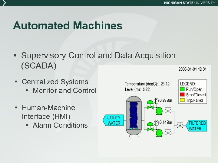 Automated Machines § Supervisory Control and Data Acquisition (SCADA) • Centralized Systems • Monitor