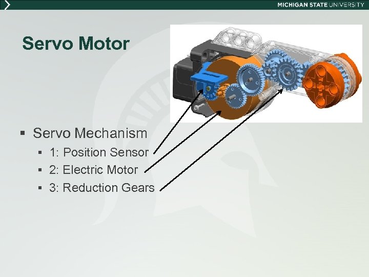 Servo Motor § Servo Mechanism § 1: Position Sensor § 2: Electric Motor §