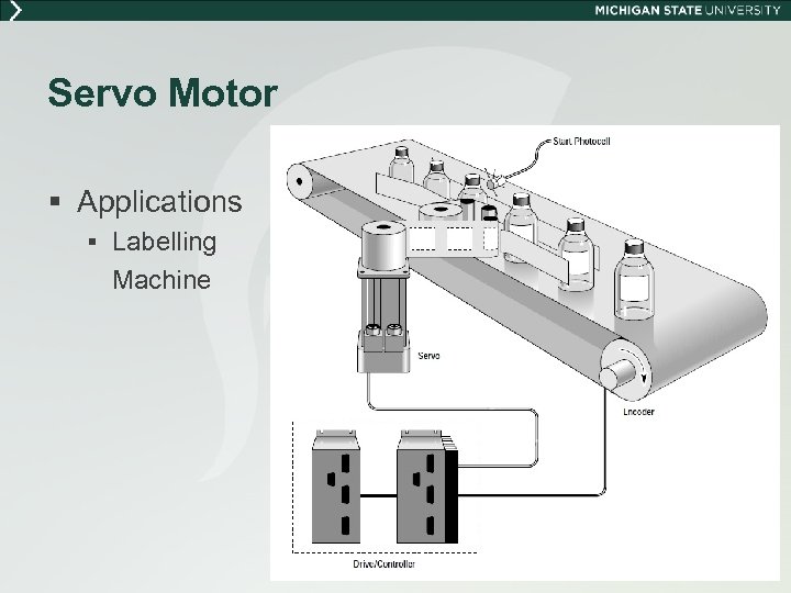 Servo Motor § Applications § Labelling Machine 