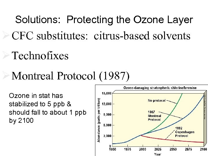 Solutions: Protecting the Ozone Layer Ø CFC substitutes: citrus-based solvents Ø Technofixes Ø Montreal