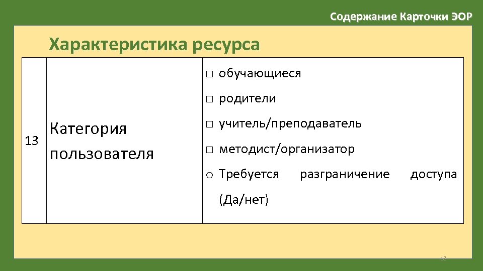 Содержание Карточки ЭОР Характеристика ресурса □ обучающиеся □ родители 13 Категория пользователя □ учитель/преподаватель