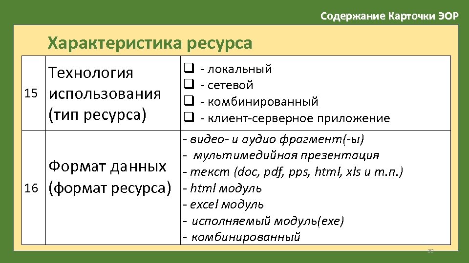 2 дайте характеристику ресурсам