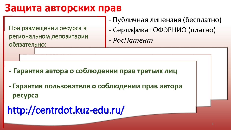 Защита авторских прав При размещении ресурса в региональном депозитарии обязательно: - Публичная лицензия (бесплатно)