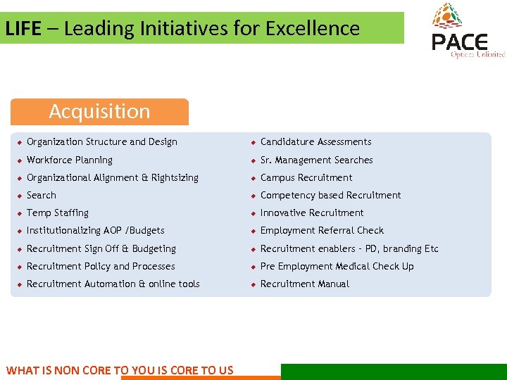 LIFE – Leading Initiatives for Excellence Acquisition ¿ Organization Structure and Design ¿ Candidature