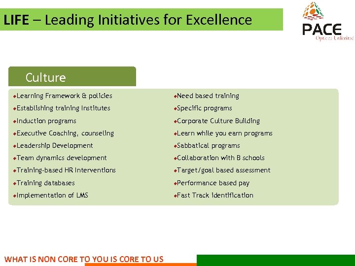 LIFE – Leading Initiatives for Excellence Culture ¿Learning Framework & policies ¿Establishing training Institutes