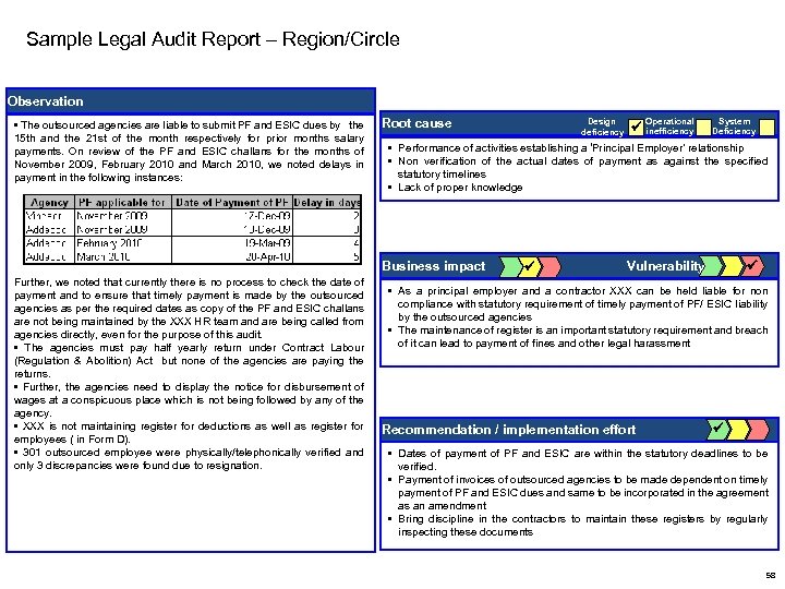 Sample Legal Audit Report – Region/Circle Observation • The outsourced agencies are liable to