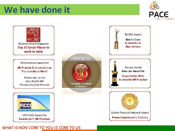 We have done it RASBIC Award Business World Magazine Top 15 Great Places to