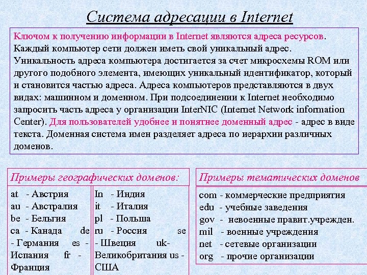 Система адресации в Internet Ключом к получению информации в Internet являются адреса ресурсов. Каждый