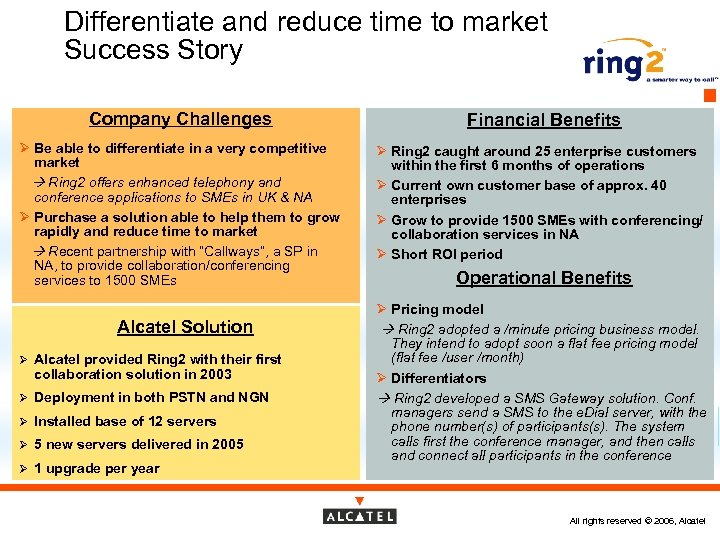 Differentiate and reduce time to market Success Story Company Challenges Ø Be able to