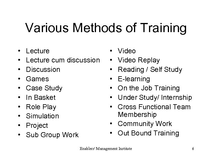 Various Methods of Training • • • Lecture cum discussion Discussion Games Case Study