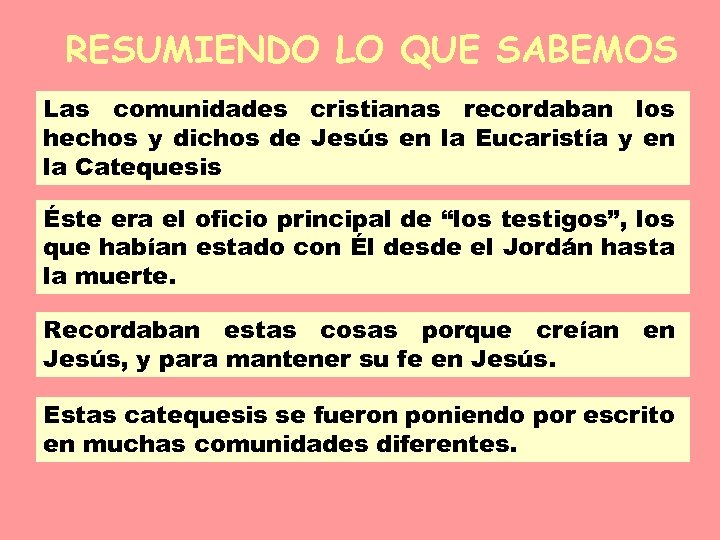 RESUMIENDO LO QUE SABEMOS Las comunidades cristianas recordaban los hechos y dichos de Jesús