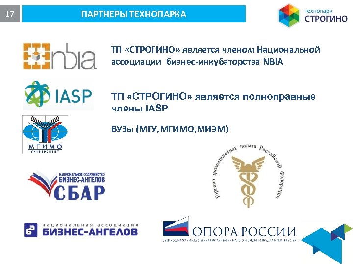 17 ПАРТНЕРЫ ТЕХНОПАРКА ТП «СТРОГИНО» является членом Национальной ассоциации бизнес-инкубаторства NBIA ТП «СТРОГИНО» является